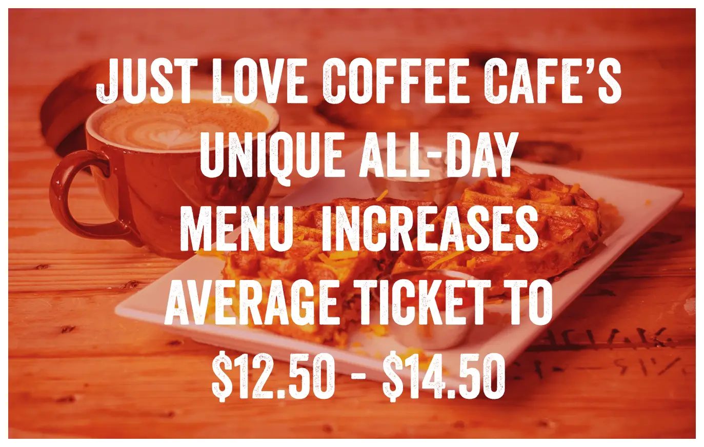 coffee franchise profit how much does a coffee franchise owner make b coffee franchise-profit with a differential menu