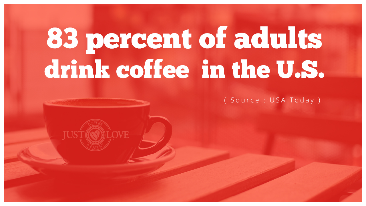 coffee shop industry trends