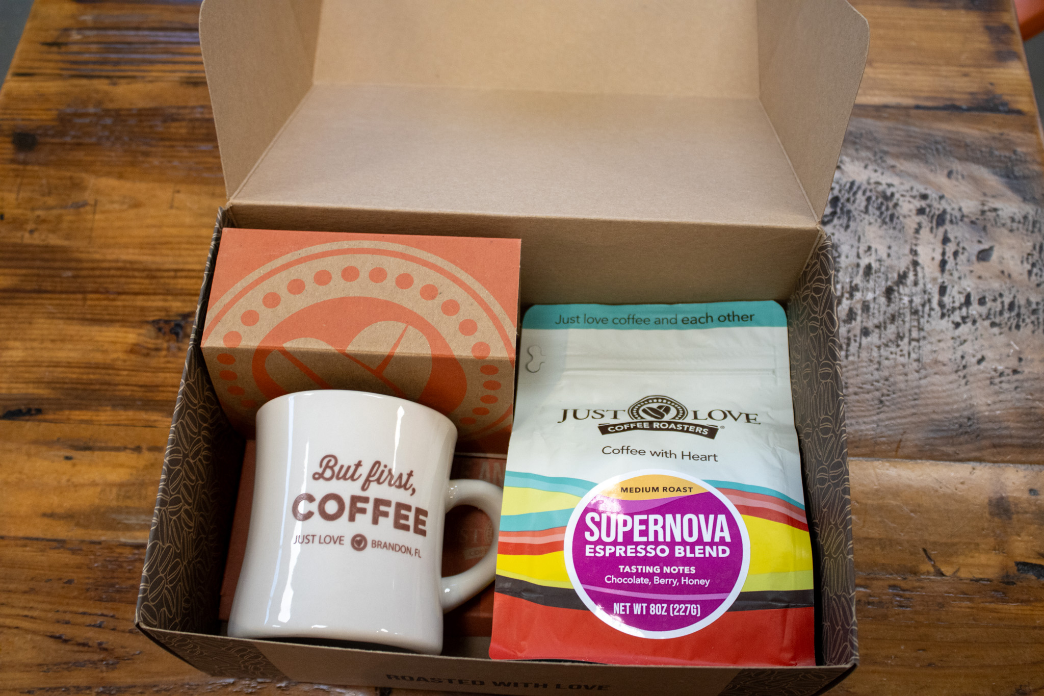 coffee shop busines model with multiple reveniew sources